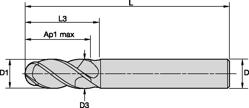 ENDMILL GOMILL PRO 4FL 6, 8, 10 & 12mm BALL - BOXED KIT